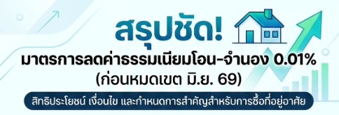 เตือนก่อนหมดเขต! มาตรการลดค่าโอน-จำนองเหลือ 0.01% หมดเชต 30 มิถนายน พ.ศ.2569